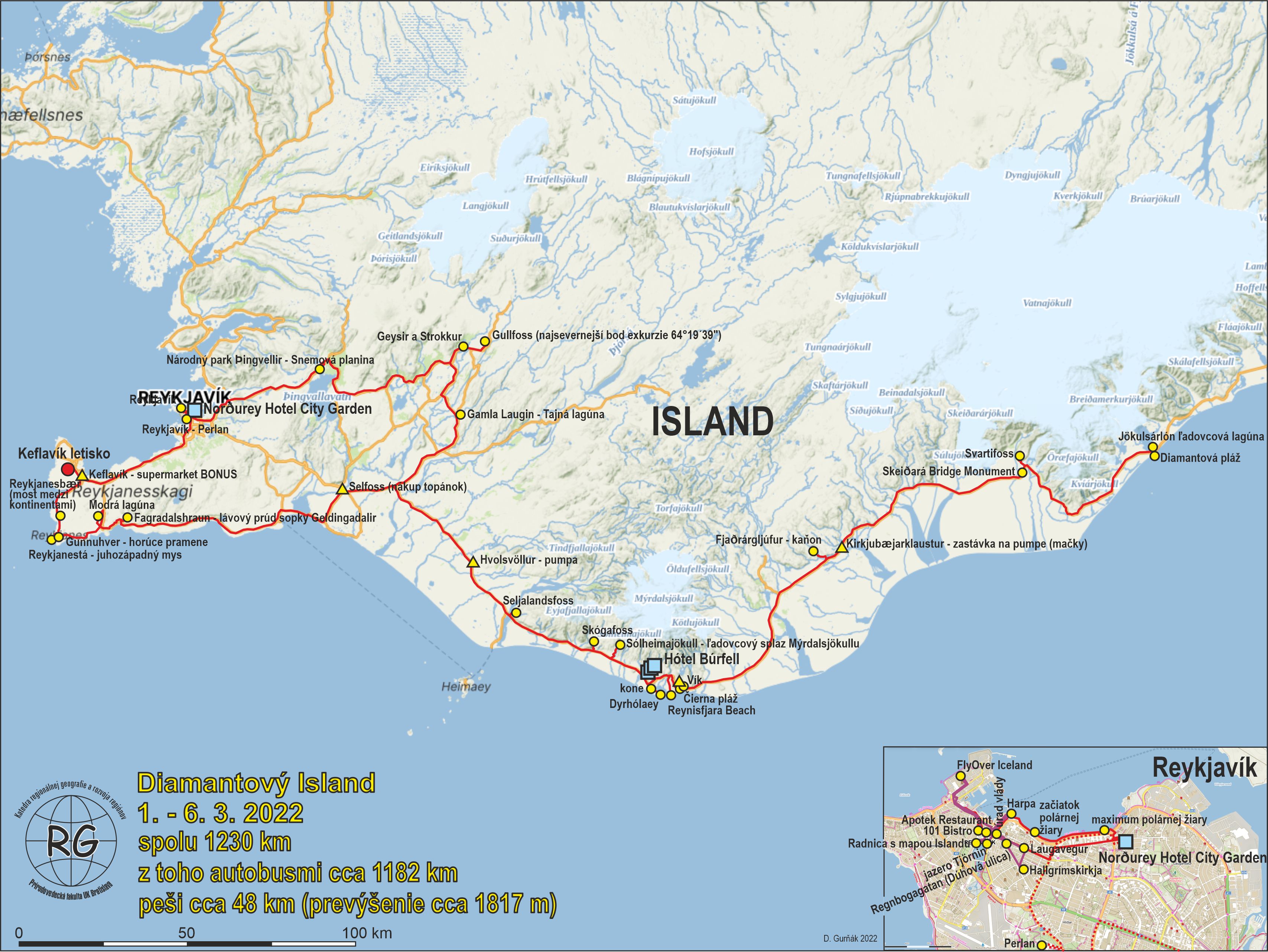 exkurzia Island 2022